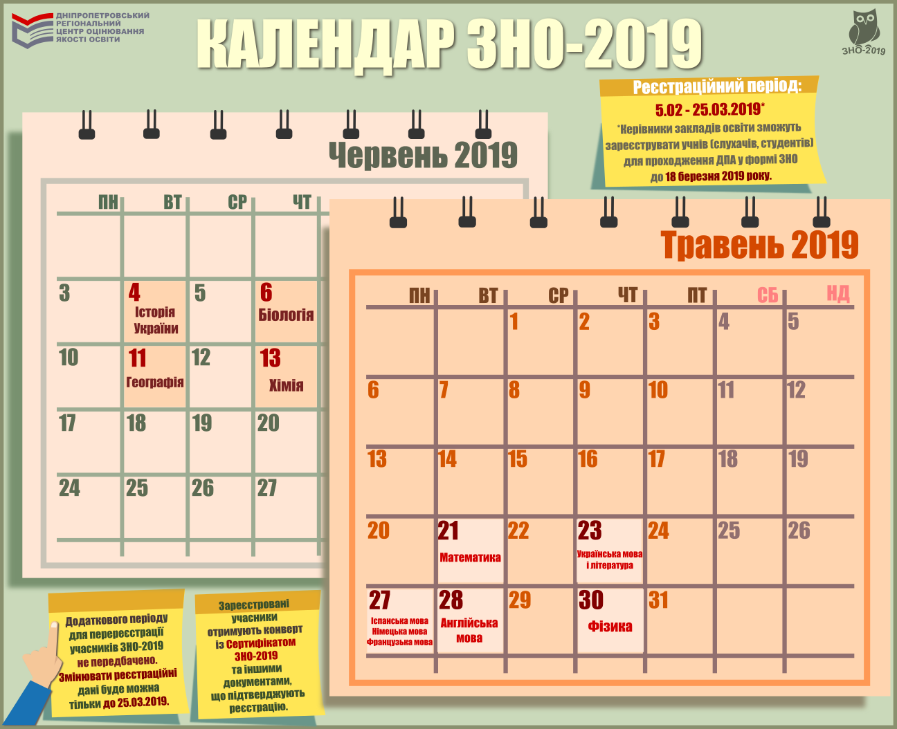 kalendar zno 2019
