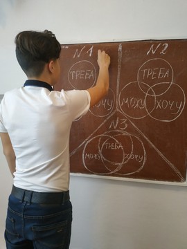 profes 9 4