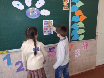 Вісті з 3-Б класу